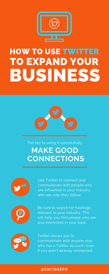 How To Use Twitter To Build Your Business - Infographic